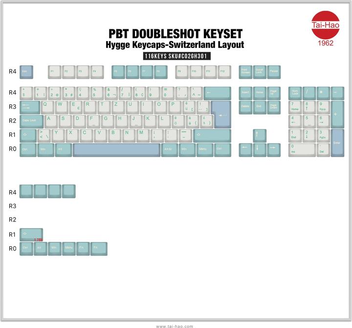 Actual product image Tai-Hao Hygge