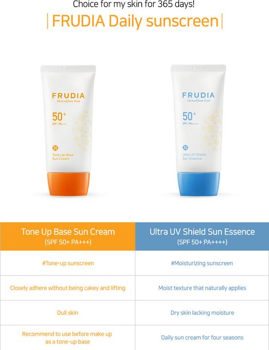 Actual product image Frudia Sun Tone Up Base (Sun cream face, SPF 50+, 50 ml, 50 g)