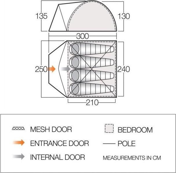 Actual product image Vango Alpha 400 (Dome tent, 5.10 kg, 4 persons)