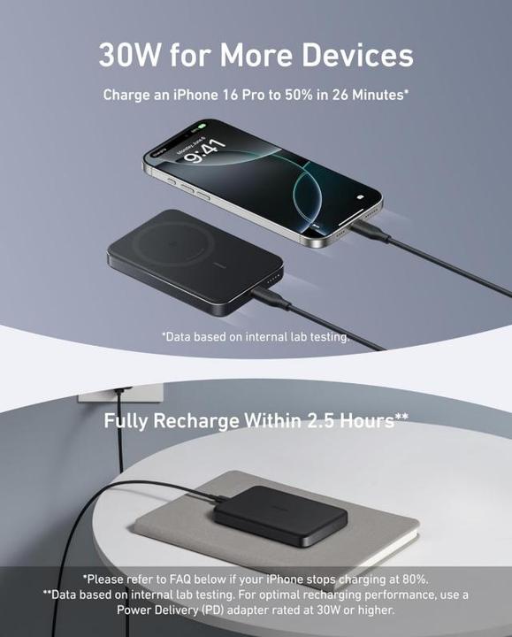 Immagine prodotto Anker MagGo (10000 mAh, 15 W)