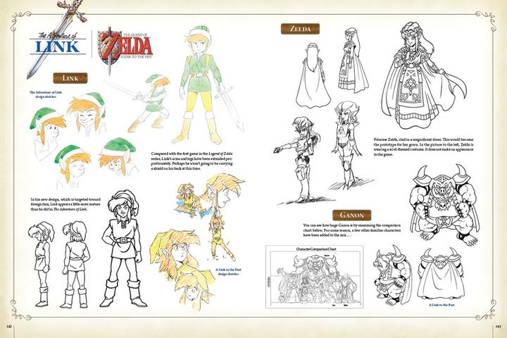 Actual product image Dark Horse Zelda - Hyrule Historia - 25th anniversary art book - English (English, 2024)