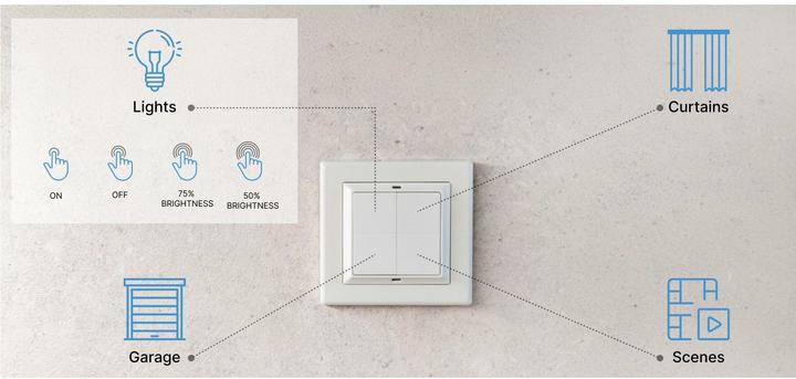 Immagine prodotto Shelly Interruttore a parete BLU 4 - Stand-Alone
