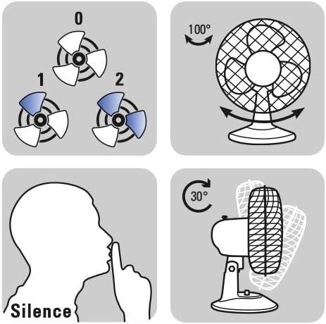 Actual product image Trotec Table fan TVE 11 (50 dB)