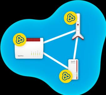 Actual product image AVM FRITZ!repeater 3000 WLAN Mesh International / CH (1733 Mbit/s, 400 Mbit/s)