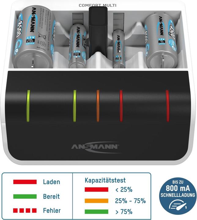 Immagine prodotto Ansmann Comfort Multi Charger (1 pz., C, D, AAA, AA, 800 mAh, Caricabatterie senza batteria)