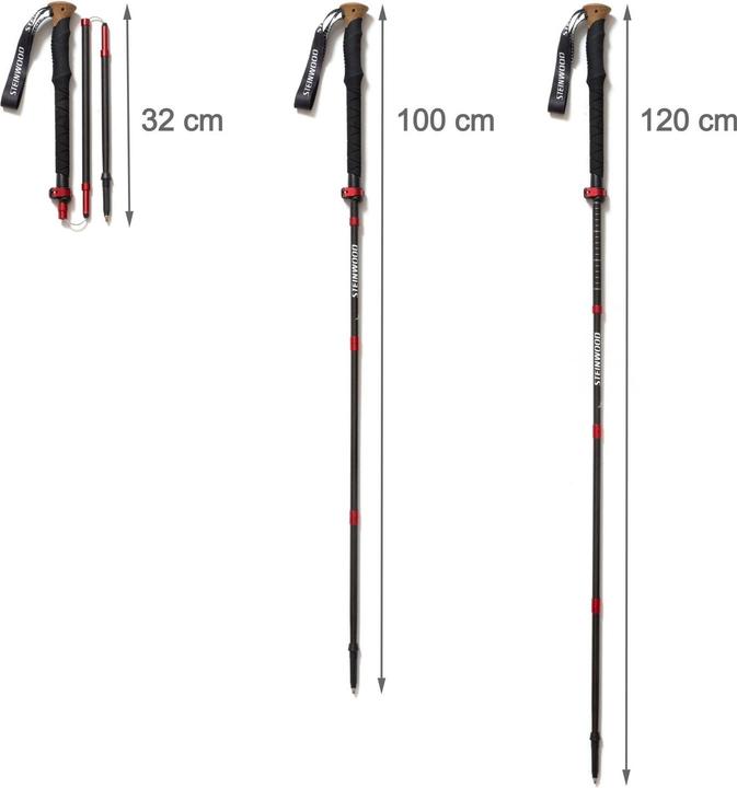 Valori nutrizionali e ingredienti Steinwood Premium Faltbar (120 cm)