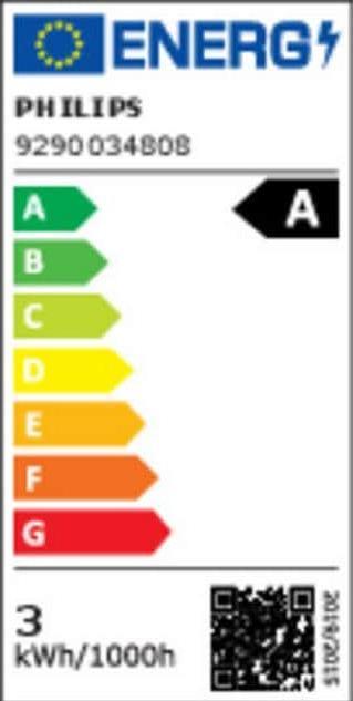 Energy Label Philips Hue Gradient Signe (1040 lm)