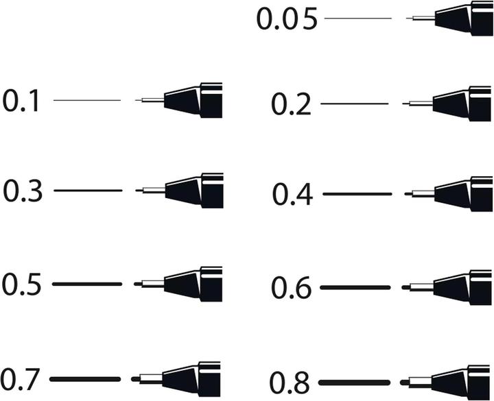 Produktbild Uni-ball Fineliner Wasserfest (Schwarz, 1 x)