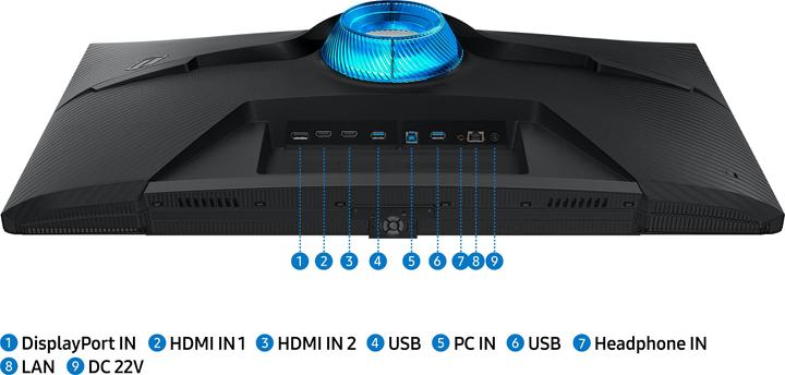 Actual product image Samsung ODYSSEY G7 32" (3840 x 2160 Pixels, 32")