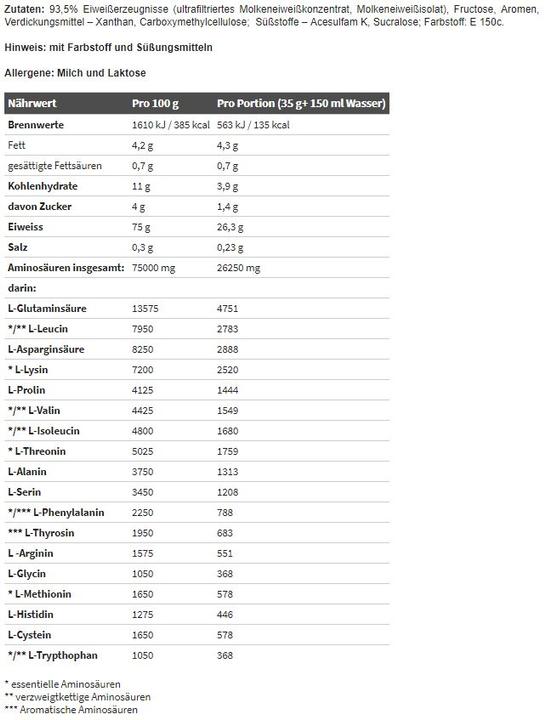 Nährwerte und Zutaten Olimp Sport Nutrition Whey Protein Complex (700g Beutel) (Peanut Butter, 1 Stk., 700 g)