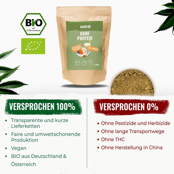 Immagine prodotto Hans Brainfood Proteine della canapa (Neutro, 1 pz., 1000 g)