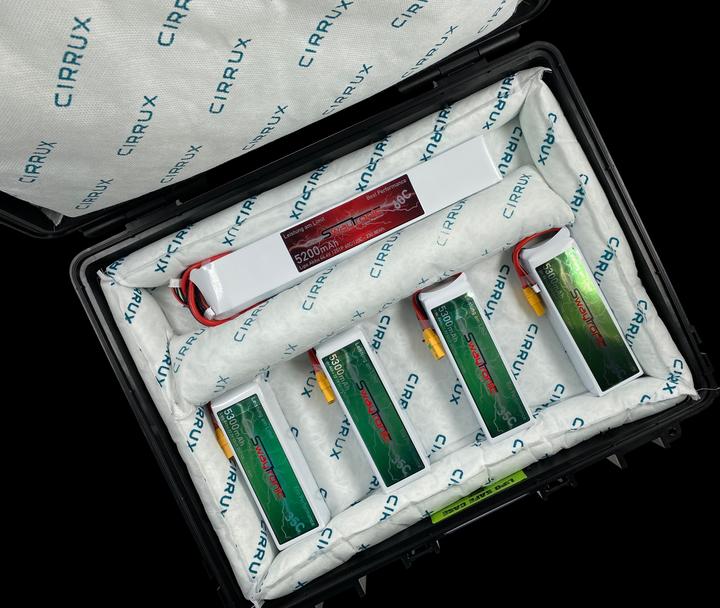 Produktbild Swaytronic LiPo Safe Case (51 cm, 42 cm)