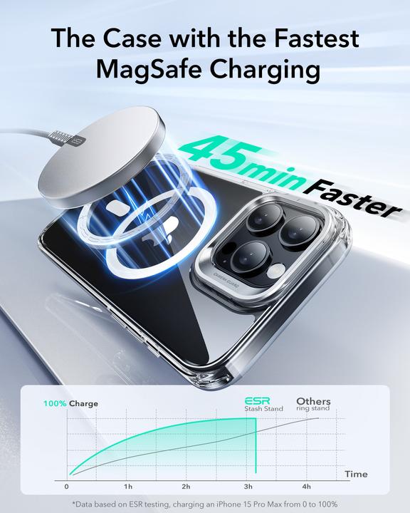 Immagine prodotto ESR Custodia HaloLock ibrida classica con supporto Stash (Apple iPhone 16 Pro Max)