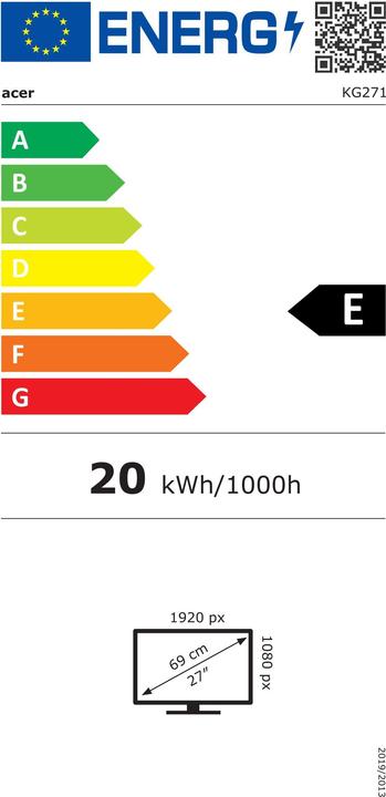 Energy Label Acer KG271 (1920 x 1080 pixels, 27")