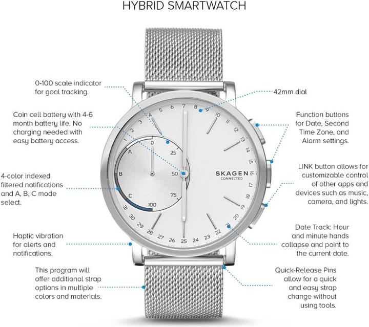 Produktbild Skagen Hagen Connected (42 mm)