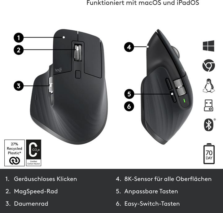 Produktbild Logitech MX Master 3S (Kabellos)