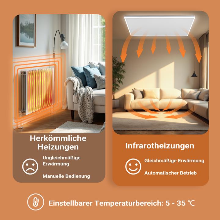 Actual product image Wiltec Infrared ceiling heater 660W 108x63x3.5cm Infrared heating LED heater (660 W)