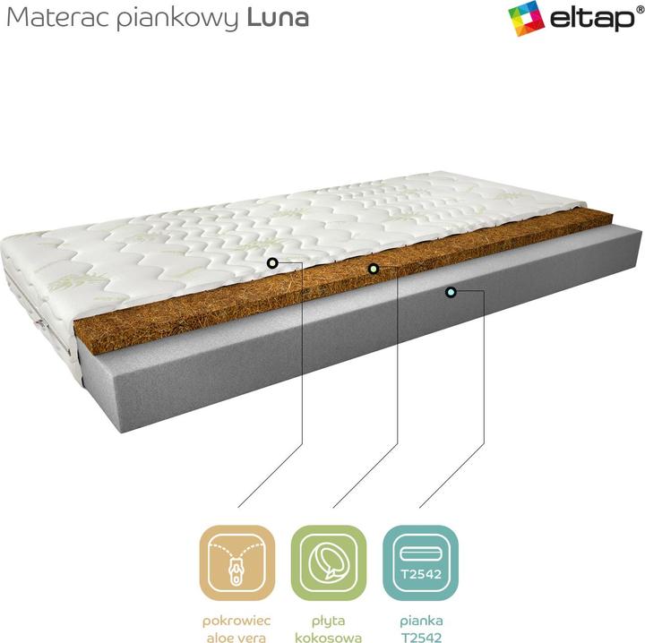 Produktbild ELTAP Luna Aloe Vera (90 x 200 cm, Schaumstoffkern)