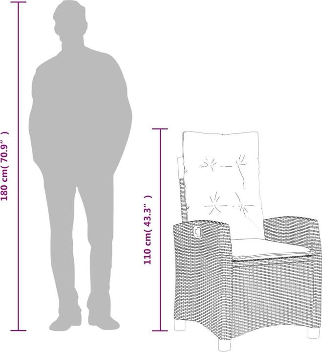 Produktbild VidaXL Karan (140 cm)
