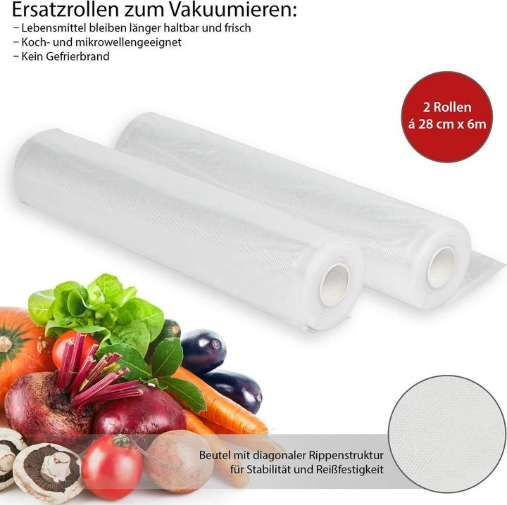 Actual product image Proficook PC-VK 1015 (2 x)