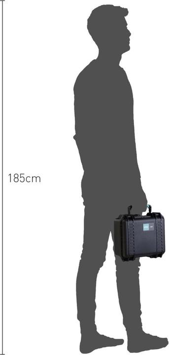 HPRC 2200 Koffer met Cordura binnenzak