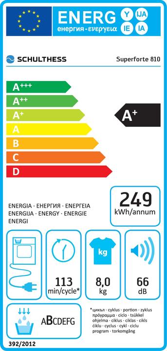 Etichetta energetica Schulthess Superforte 810 (8 kg, A sinistra)
