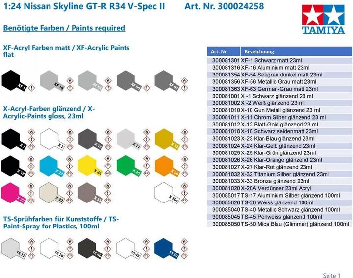 Actual product image Tamiya Nissan Skyline GT-R