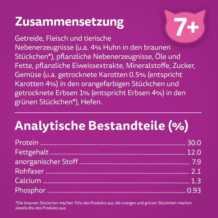 Produktbild Whiskas Trocken Huhn Auswahl 7+ 950g (Senior, 1 Stk., 950 g)