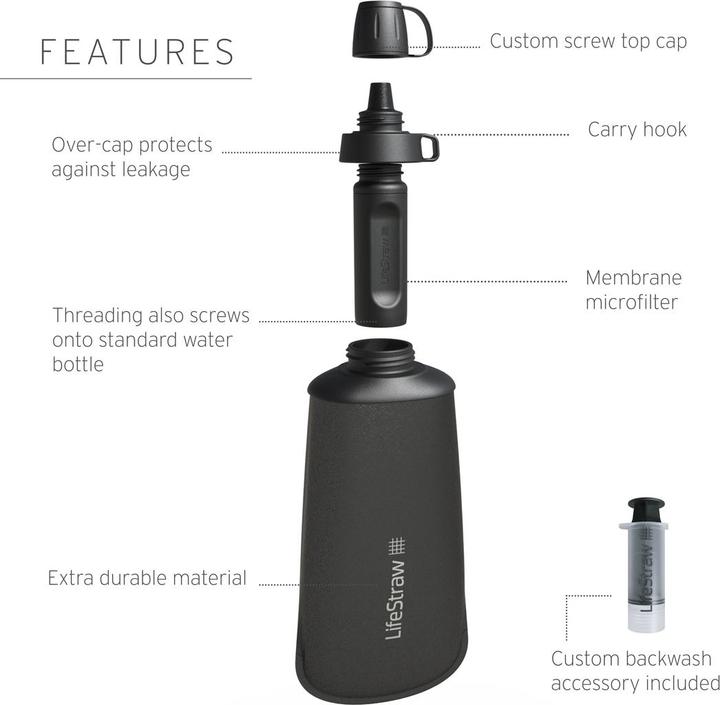 Actual product image LifeStraw Peak (0.65 l)