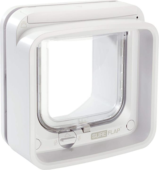 SureFlap Connect