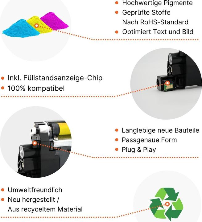 Actual product image Hermex Compatible HP Color LaserJet 2500L Printer Cartridges (M, Y, C)
