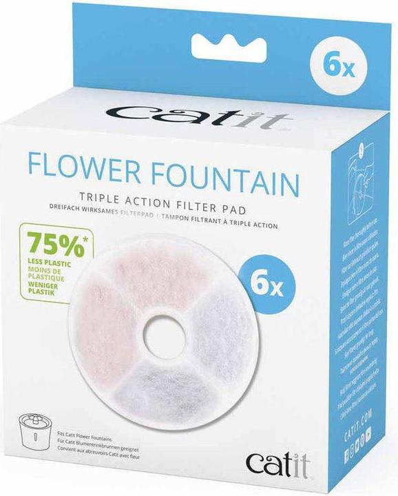 Catit Filtro a tripla offerta