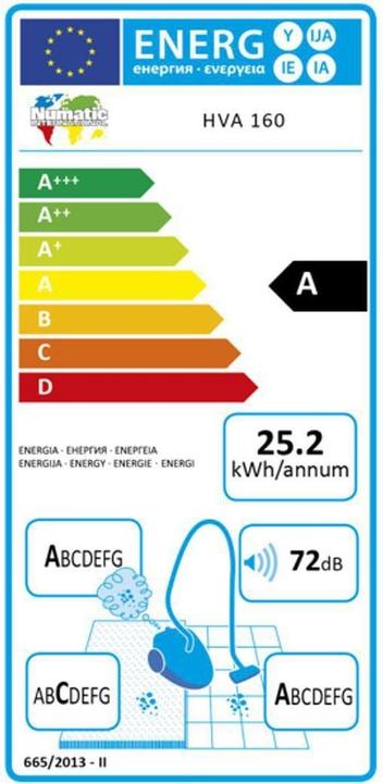 Immagine prodotto Numatic Henry Allergy HVA160-11 aspirapolvere verticale