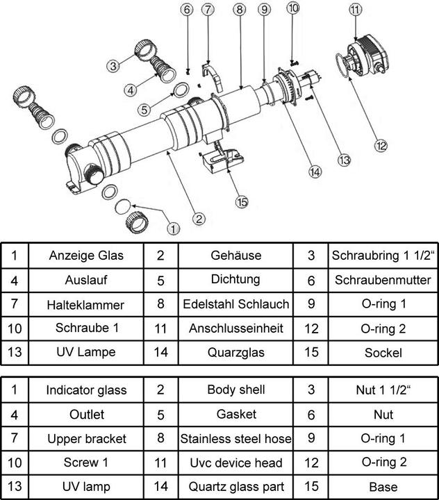 Actual product image SunSun Spare Part CUV-655 Flow Meter 55W Clarifier UVC Device