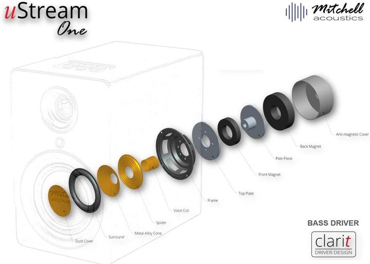 Image du produit Mitchell Acoustics Haut-parleur U STREAM ONE (1 pièce)