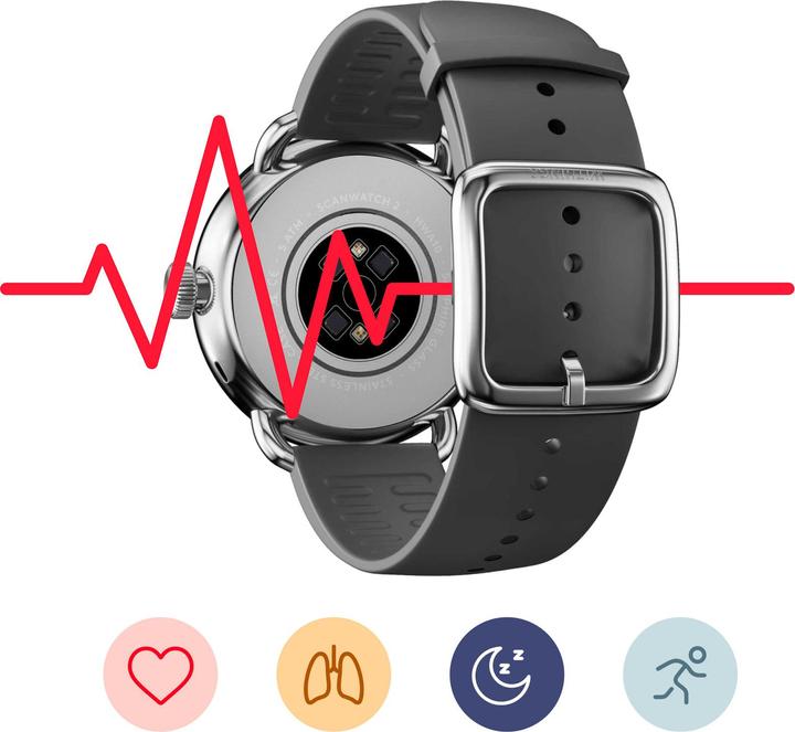 Produktbild Withings ScanWatch 2 (38 mm)