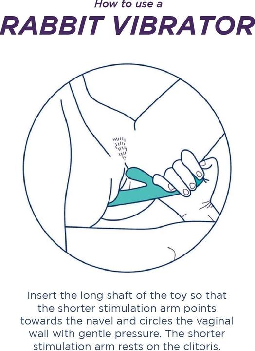 Actual product image PMV20 MetaÂ Rabbit vibrator