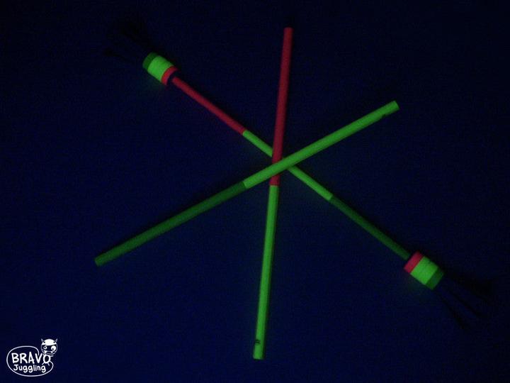 Actual product image Flowerstick Pro UV