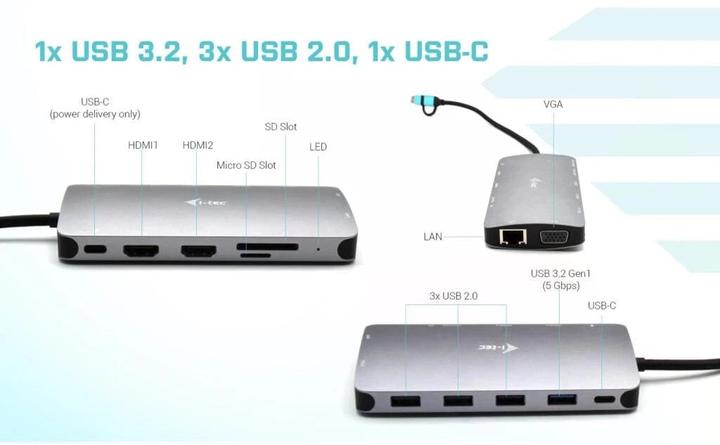 Produktbild i-tec Cananotdockpd (USB-C, 4 Ports)