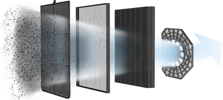 Produktbild Rowenta Pure Air NanoCaptur (120 m²)
