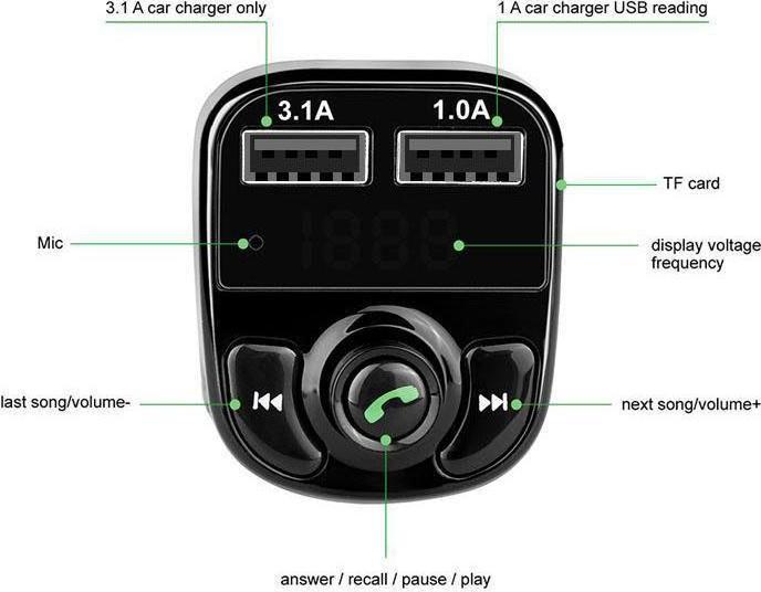 Image du produit PhoneLook Récepteur Bluetooth X8 Receiver audio pour voiture MP3 Player avec 3.1 USB Fast Charge