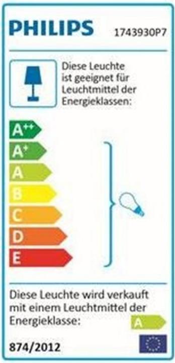 Energy Label Philips Hue Econic Base (1150 lm)