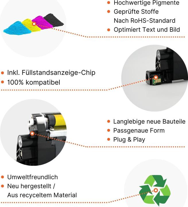 Image du produit Hermex Toner compatible pour HP Color LaserJet Pro MFP M180nw (M, C, CF, Y)