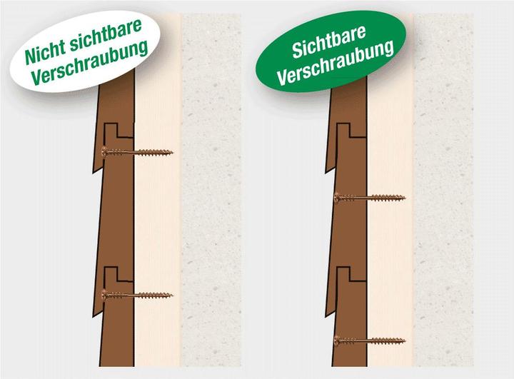 Actual product image Spax Fassadenschrauben LK A2,4.5x60mm (100 Screws per piece)