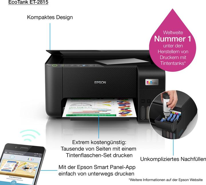 Actual product image Epson EcoTank ET-2815 (Ink tank, Colour)
