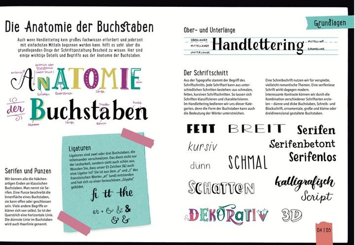 Produktbild TOPP Kreativ-Set Handlettering