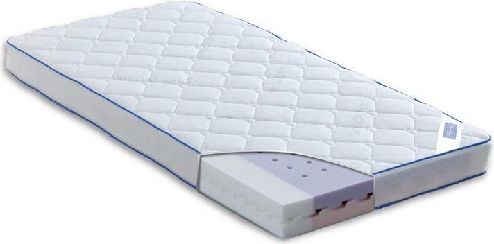 Productafbeelding Träumeland Babymatras Polar Star (60 x 120 cm)