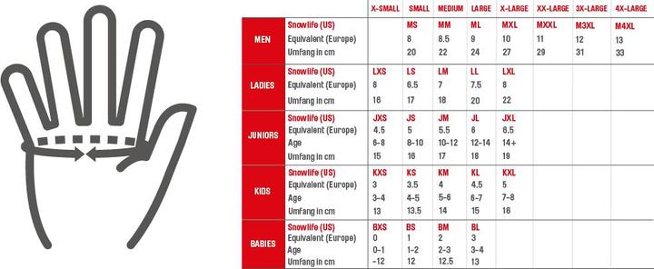 Image du produit snowlife Thermo Mitten (M, L)