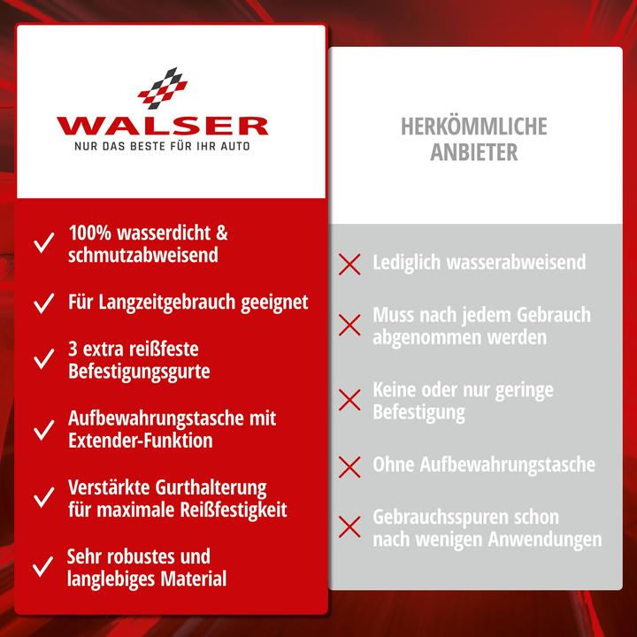 Produktbild Walser All Weather Plus