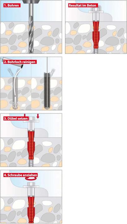 Image du produit Tox Fixation pour WC Toilet Plus 2 pièces (2 pcs)